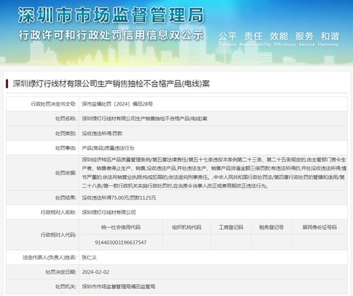 深圳绿灯行线材有限公司生产销售抽检不合格产品 电线 案