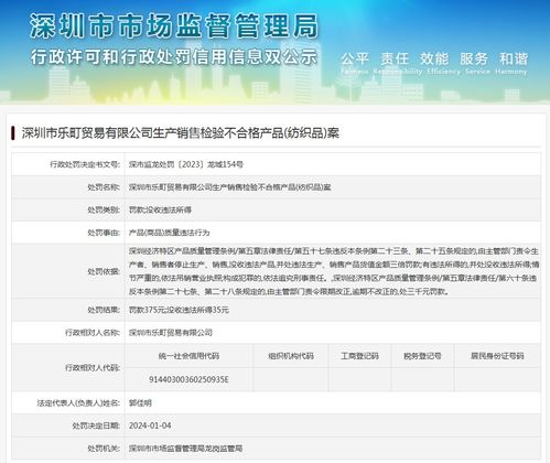 深圳市乐町贸易生产销售检验不合格产品 纺织品 案